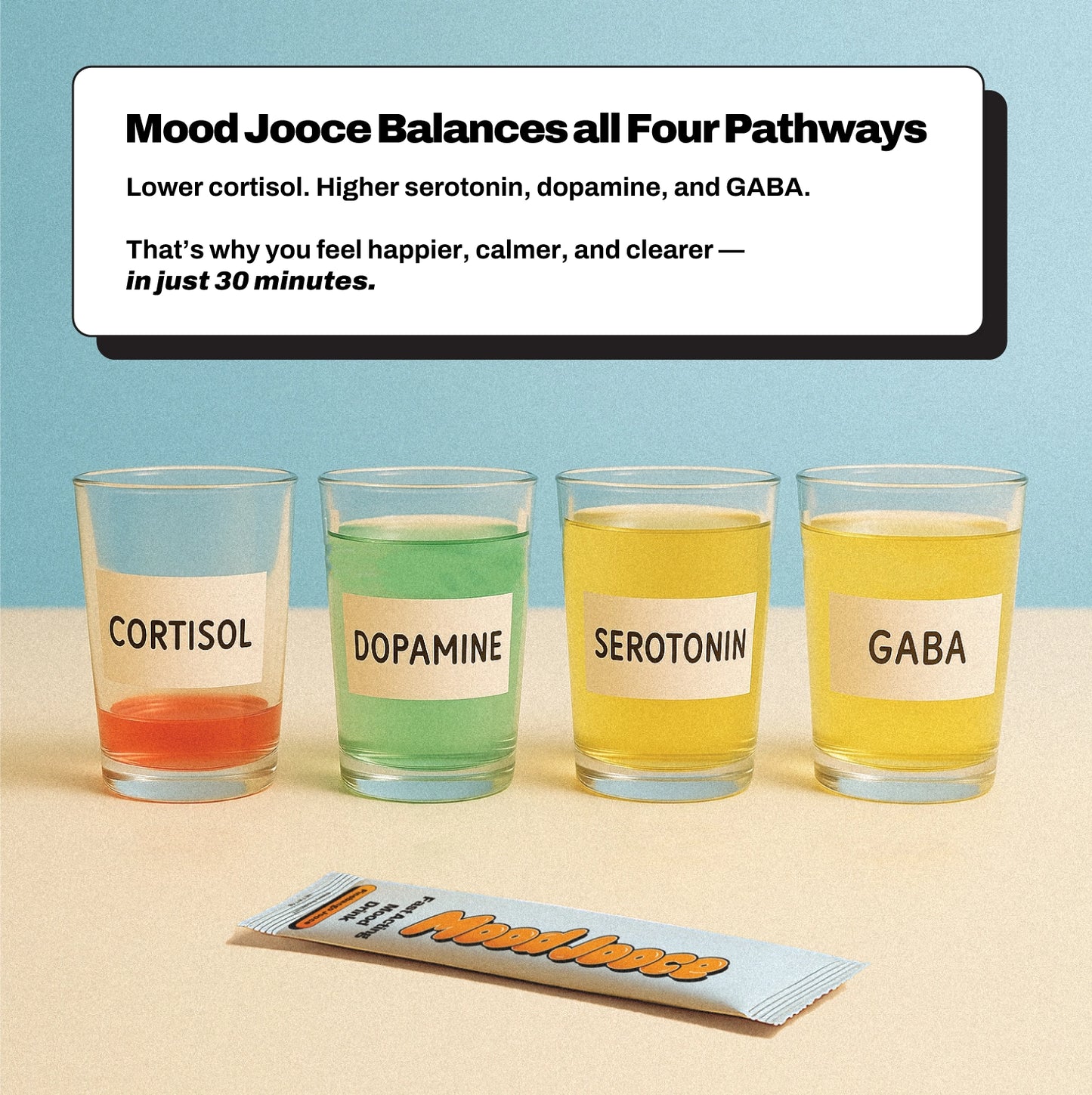 Mood Jooce