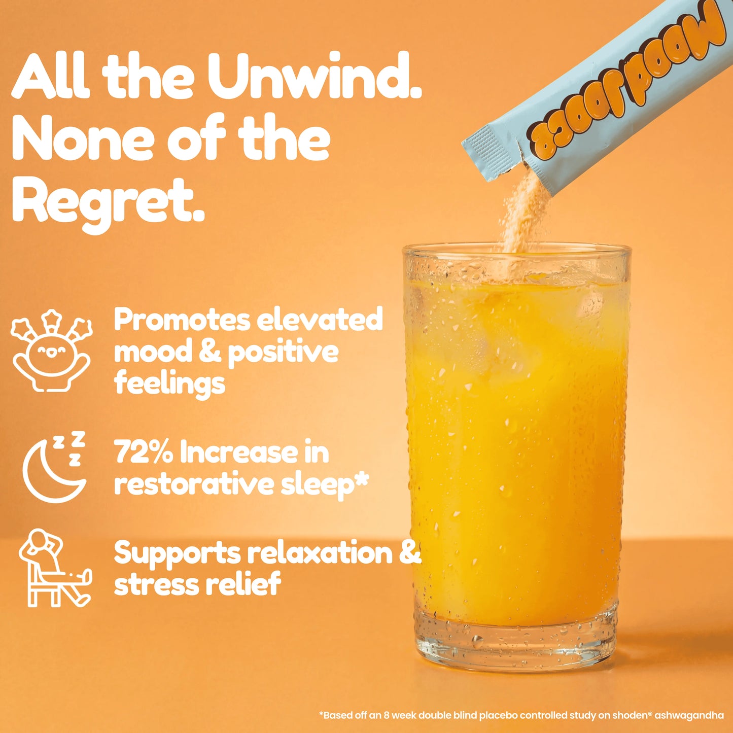 Mood Jooce™ - Fast Acting Mood Drink