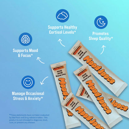 Mood Jooce™ - Fast Acting Mood Drink