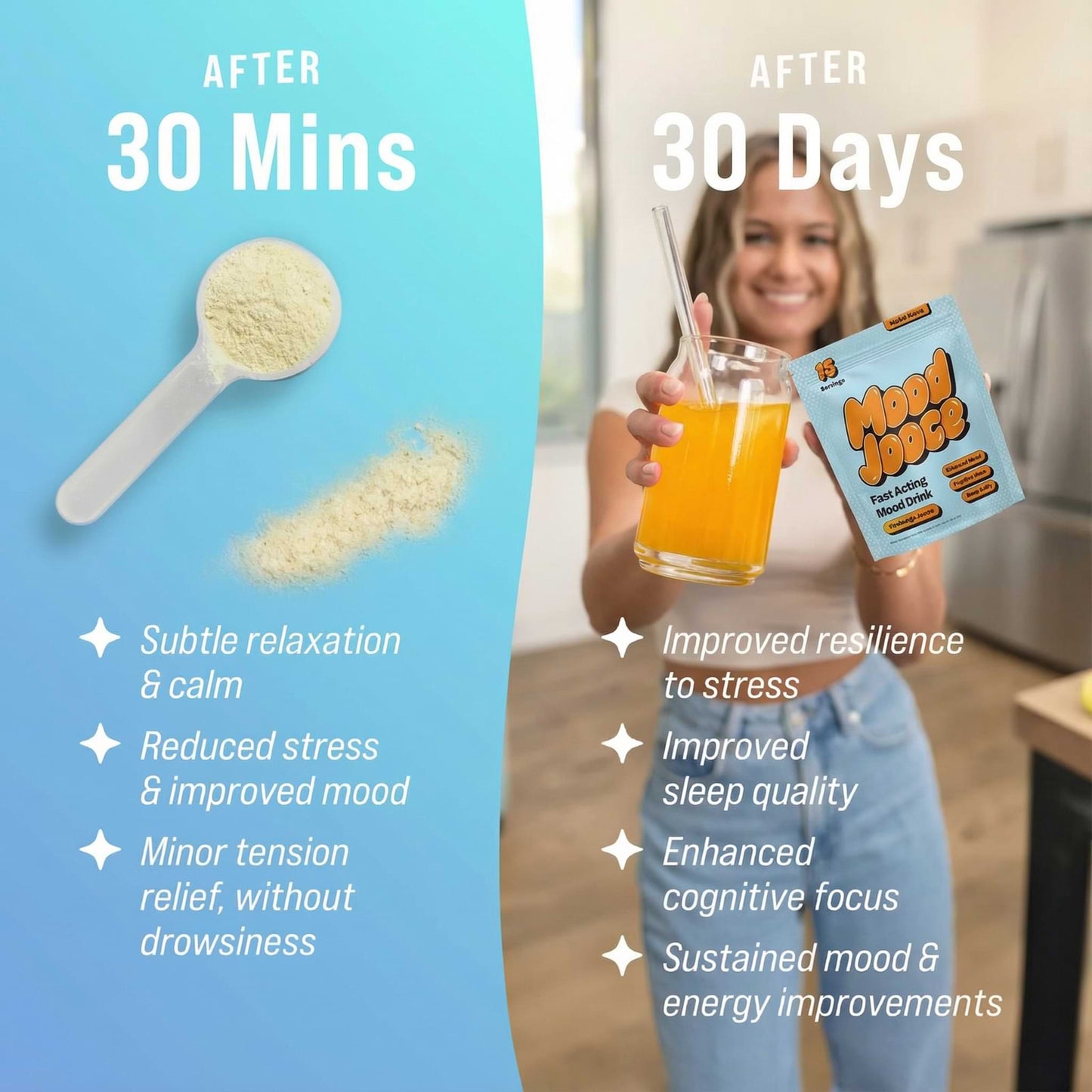 Mood Jooce™ - Fast Acting Mood Drink
